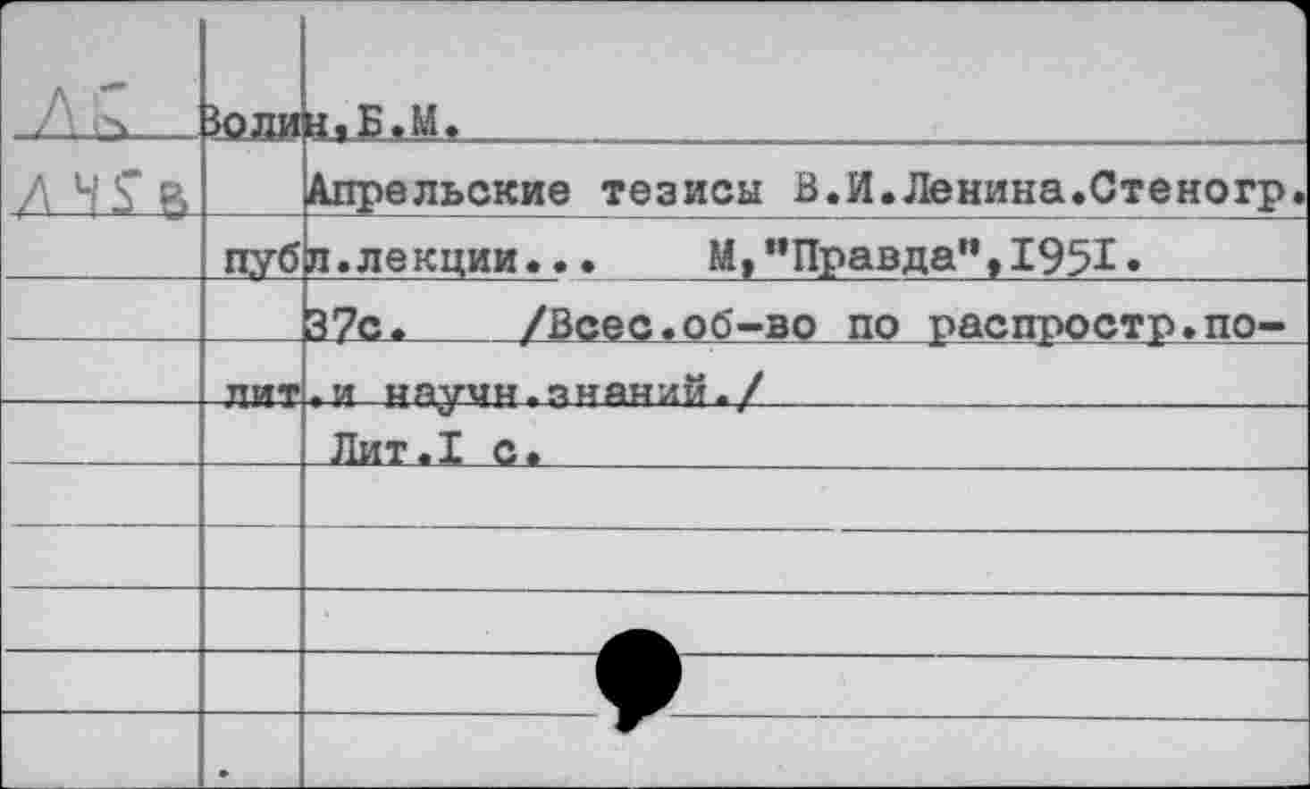 ﻿л ь	Золи	н,Б.М.
д ЧЬ~В		Апрельские тезисы В.И.Ленина.Стеногр.
	пуб	Д.лекции... М,“Правда", 1951 •
		37с.	/Всес.об-во по распросто.по-
	ЛИТ	|>и научн>з»яний./
		Лит.1с.
		
		
		
		
	-	